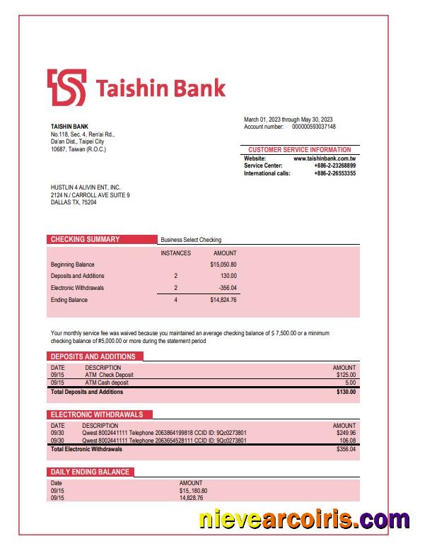 Taishin Bank enterprise statement